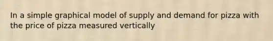 In a simple graphical model of supply and demand for pizza with the price of pizza measured vertically