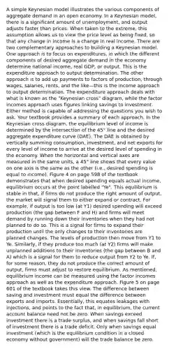 A simple Keynesian model illustrates the various components of aggregate demand in an open economy. In a Keynesian model, there is a significant amount of unemployment, and output adjusts faster than prices. When taken to the extreme, this assumption allows us to view the price level as being fixed, so that any change in income is a change in real income. There are two complementary approaches to building a Keynesian model. One approach is to focus on expenditures, in which the different components of desired aggregate demand in the economy determine national income, real GDP, or output. This is the expenditure approach to output determination. The other approach is to add up payments to factors of production, through wages, salaries, rents, and the like—this is the income approach to output determination. The expenditure approach deals with what is known as the "Keynesian cross" diagram, while the factor incomes approach uses figures linking savings to investment. Either method is capable of addressing the questions you wish to ask. Your textbook provides a summary of each approach. In the Keynesian cross diagram, the equilibrium level of income is determined by the intersection of the 45° line and the desired aggregate expenditure curve (DAE). The DAE is obtained by vertically summing consumption, investment, and net exports for every level of income to arrive at the desired level of spending in the economy. When the horizontal and vertical axes are measured in the same units, a 45° line shows that every value on one axis is the same as the other (i.e., desired spending is equal to income). Figure 4 on page 598 of the textbook demonstrates that when desired spending equals actual income, equilibrium occurs at the point labelled "Ye". This equilibrium is stable in that, if firms do not produce the right amount of output, the market will signal them to either expand or contract. For example, if output is too low (at Y1) desired spending will exceed production (the gap between F and H) and firms will meet demand by running down their inventories when they had not planned to do so. This is a signal for firms to expand their production until the only changes to their inventories are planned changes. The levels of production then move from Y1 to Ye. Similarly, if they produce too much (at Y2) firms will make unplanned additions to their inventories (the gap between B and A) which is a signal for them to reduce output from Y2 to Ye. If, for some reason, they do not produce the correct amount of output, firms must adjust to restore equilibrium. As mentioned, equilibrium income can be measured using the factor incomes approach as well as the expenditure approach. Figure 5 on page 601 of the textbook takes this view. The difference between saving and investment must equal the difference between exports and imports. Essentially, this equates leakages with injections, and points to the fact that, in equilibrium, the current account balance need not be zero. When savings exceed investment there is a trade surplus, and when savings fall short of investment there is a trade deficit. Only when savings equal investment (which is the equilibrium condition in a closed economy without government) will the trade balance be zero.