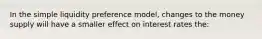 In the simple liquidity preference model, changes to the money supply will have a smaller effect on interest rates the: