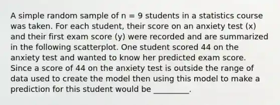 A simple random sample of n = 9 students in a statistics course was taken. For each student, their score on an anxiety test (x) and their first exam score (y) were recorded and are summarized in the following scatterplot. One student scored 44 on the anxiety test and wanted to know her predicted exam score. Since a score of 44 on the anxiety test is outside the range of data used to create the model then using this model to make a prediction for this student would be _________.