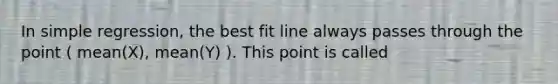 In simple regression, the best fit line always passes through the point ( mean(X), mean(Y) ). This point is called