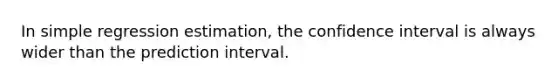 In simple regression estimation, the confidence interval is always wider than the prediction interval.