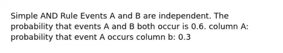 Simple AND Rule Events A and B are independent. The probability that events A and B both occur is 0.6. column A: probability that event A occurs column b: 0.3