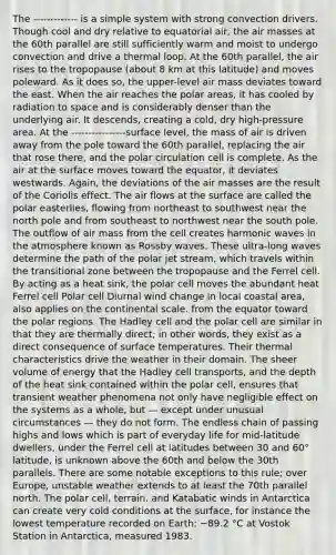 The ------------- is a simple system with strong convection drivers. Though cool and dry relative to equatorial air, the <a href='https://www.questionai.com/knowledge/kxxue2ni5z-air-masses' class='anchor-knowledge'>air masses</a> at the 60th parallel are still sufficiently warm and moist to undergo convection and drive a thermal loop. At the 60th parallel, the air rises to the tropopause (about 8 km at this latitude) and moves poleward. As it does so, the upper-level air mass deviates toward the east. When the air reaches the polar areas, it has cooled by radiation to space and is considerably denser than the underlying air. It descends, creating a cold, dry high-pressure area. At the ----------------surface level, the mass of air is driven away from the pole toward the 60th parallel, replacing the air that rose there, and the polar circulation cell is complete. As the air at the surface moves toward the equator, it deviates westwards. Again, the deviations of the air masses are the result of the Coriolis effect. The air flows at the surface are called the polar easterlies, flowing from northeast to southwest near the north pole and from southeast to northwest near the south pole. The outflow of air mass from the cell creates harmonic waves in the atmosphere known as Rossby waves. These ultra-long waves determine the path of the polar jet stream, which travels within the transitional zone between the tropopause and the Ferrel cell. By acting as a heat sink, the polar cell moves the abundant heat Ferrel cell Polar cell Diurnal wind change in local coastal area, also applies on the continental scale. from the equator toward the polar regions. The Hadley cell and the polar cell are similar in that they are thermally direct; in other words, they exist as a direct consequence of <a href='https://www.questionai.com/knowledge/kkV3ggZUFU-surface-temperature' class='anchor-knowledge'>surface temperature</a>s. Their thermal characteristics drive the weather in their domain. The sheer volume of energy that the Hadley cell transports, and the depth of the heat sink contained within the polar cell, ensures that transient weather phenomena not only have negligible effect on the systems as a whole, but — except under unusual circumstances — they do not form. The endless chain of passing highs and lows which is part of everyday life for mid-latitude dwellers, under the Ferrel cell at latitudes between 30 and 60° latitude, is unknown above the 60th and below the 30th parallels. There are some notable exceptions to this rule; over Europe, unstable weather extends to at least the 70th parallel north. The polar cell, terrain, and Katabatic winds in Antarctica can create very cold conditions at the surface, for instance the lowest temperature recorded on Earth: −89.2 °C at Vostok Station in Antarctica, measured 1983.