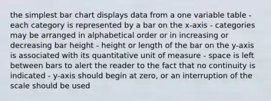 the simplest bar chart displays data from a one variable table - each category is represented by a bar on the x-axis - categories may be arranged in alphabetical order or in increasing or decreasing bar height - height or length of the bar on the y-axis is associated with its quantitative unit of measure - space is left between bars to alert the reader to the fact that no continuity is indicated - y-axis should begin at zero, or an interruption of the scale should be used