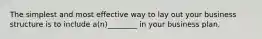 The simplest and most effective way to lay out your business structure is to include a(n)________ in your business plan.