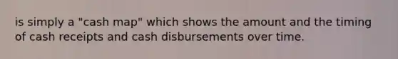 is simply a "cash map" which shows the amount and the timing of cash receipts and cash disbursements over time.