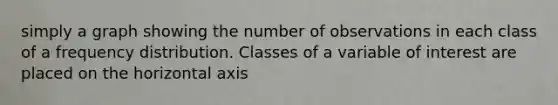 simply a graph showing the number of observations in each class of a <a href='https://www.questionai.com/knowledge/kBageYpRHz-frequency-distribution' class='anchor-knowledge'>frequency distribution</a>. Classes of a variable of interest are placed on the horizontal axis