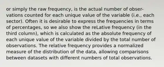 or simply the raw frequency, is the actual number of obser- vations counted for each unique value of the variable (i.e., each sector). Often it is desirable to express the frequencies in terms of percentages, so we also show the reLative frequency (in the third column), which is calculated as the absolute frequency of each unique value of the variable divided by the total number of observations. The relative frequency provides a normalized measure of the distribution of the data, allowing comparisons between datasets with different numbers of total observations.