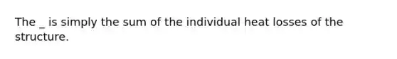 The _ is simply the sum of the individual heat losses of the structure.