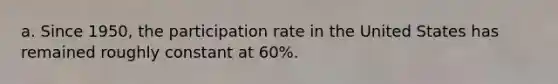 a. Since 1950, the participation rate in the United States has remained roughly constant at 60%.