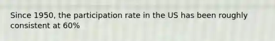 Since 1950, the participation rate in the US has been roughly consistent at 60%