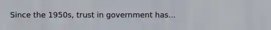 Since the 1950s, trust in government has...