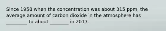 Since 1958 when the concentration was about 315 ppm, the average amount of carbon dioxide in the atmosphere has _________ to about ________ in 2017.