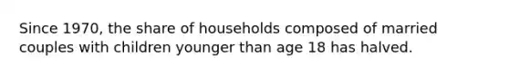 Since 1970, the share of households composed of married couples with children younger than age 18 has halved.