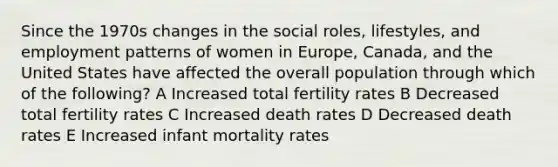 Since the 1970s changes in the social roles, lifestyles, and employment patterns of women in Europe, Canada, and the United States have affected the overall population through which of the following? A Increased total fertility rates B Decreased total fertility rates C Increased death rates D Decreased death rates E Increased infant mortality rates