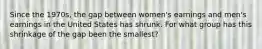 Since the 1970s, the gap between women's earnings and men's earnings in the United States has shrunk. For what group has this shrinkage of the gap been the smallest?