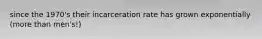 since the 1970's their incarceration rate has grown exponentially (more than men's!)