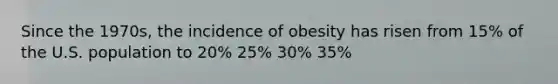 Since the 1970s, the incidence of obesity has risen from 15% of the U.S. population to 20% 25% 30% 35%