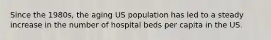 Since the 1980s, the aging US population has led to a steady increase in the number of hospital beds per capita in the US.