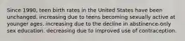 Since 1990, teen birth rates in the United States have been unchanged. increasing due to teens becoming sexually active at younger ages. increasing due to the decline in abstinence-only sex education. decreasing due to improved use of contraception.