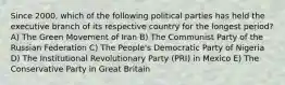 Since 2000, which of the following political parties has held the executive branch of its respective country for the longest period? A) The Green Movement of Iran B) The Communist Party of the Russian Federation C) The People's Democratic Party of Nigeria D) The Institutional Revolutionary Party (PRI) in Mexico E) The Conservative Party in Great Britain