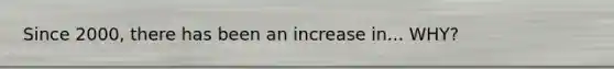 Since 2000, there has been an increase in... WHY?