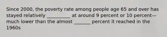 Since 2000, the poverty rate among people age 65 and over has stayed relatively __________ at around 9 percent or 10 percent—much lower than the almost _______ percent it reached in the 1960s