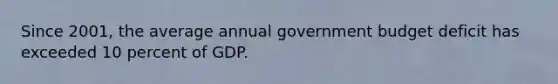 Since​ 2001, the average annual <a href='https://www.questionai.com/knowledge/kVY0jSzkr7-government-budget-deficit' class='anchor-knowledge'>government <a href='https://www.questionai.com/knowledge/kHlHLhJysW-budget-deficit' class='anchor-knowledge'>budget deficit</a></a> has exceeded 10 percent of GDP.