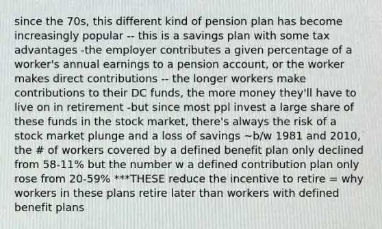 since the 70s, this different kind of pension plan has become increasingly popular -- this is a savings plan with some tax advantages -the employer contributes a given percentage of a worker's annual earnings to a pension account, or the worker makes direct contributions -- the longer workers make contributions to their DC funds, the more money they'll have to live on in retirement -but since most ppl invest a large share of these funds in the stock market, there's always the risk of a stock market plunge and a loss of savings ~b/w 1981 and 2010, the # of workers covered by a defined benefit plan only declined from 58-11% but the number w a defined contribution plan only rose from 20-59% ***THESE reduce the incentive to retire = why workers in these plans retire later than workers with defined benefit plans