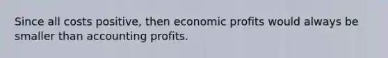 Since all costs positive, then economic profits would always be smaller than accounting profits.