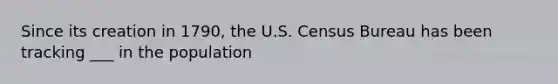 Since its creation in 1790, the U.S. Census Bureau has been tracking ___ in the population