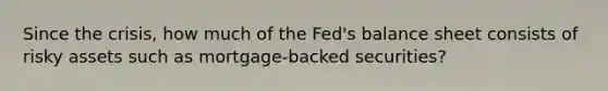 Since the crisis, how much of the Fed's balance sheet consists of risky assets such as mortgage-backed securities?