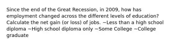 Since the end of the Great Recession, in 2009, how has employment changed across the different levels of education? Calculate the net gain (or loss) of jobs. ~Less than a high school diploma ~High school diploma only ~Some College ~College graduate