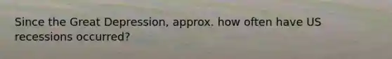 Since the Great Depression, approx. how often have US recessions occurred?