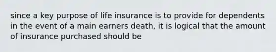 since a key purpose of life insurance is to provide for dependents in the event of a main earners death, it is logical that the amount of insurance purchased should be