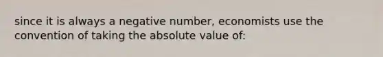 since it is always a negative number, economists use the convention of taking the <a href='https://www.questionai.com/knowledge/kbbTh4ZPeb-absolute-value' class='anchor-knowledge'>absolute value</a> of: