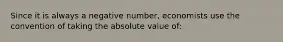 Since it is always a negative number, economists use the convention of taking the absolute value of: