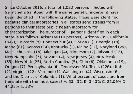 Since October 2016, a total of 1,023 persons infected with Salmonella Saintpaul with the same genetic fingerprint have been identified in the following states. These were identified because clinical laboratories in all states send strains from ill persons to their state public health laboratory for characterization. The number of ill persons identified in each state is as follows: Arkansas (10 persons), Arizona (39), California (342), Colorado (8), Connecticut (4), Florida (1), Georgia (18), Idaho (81), Kansas (14), Kentucky (1), Maine (12), Maryland (25), Massachusetts (18), Michigan (4), Minnesota (2), Missouri (12), New Hampshire (3), Nevada (4), New Jersey (4), New Mexico (85), New York (25), North Carolina (5), Ohio (6), Oklahoma (19), Oregon (7), Pennsylvania (6), Tennessee (6), Texas (226), Utah (2), Virginia (22), Vermont (1), Washington (4), Wisconsin (6), and the District of Columbia (1). What percent of cases are from the state with the most cases? A. 33.43% B. 3.43% C. 22.09% D. 44.22% E. 33%