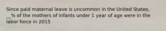Since paid maternal leave is uncommon in the United States, __% of the mothers of infants under 1 year of age were in the labor force in 2015