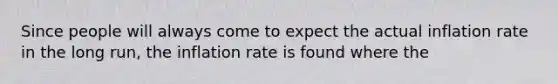 Since people will always come to expect the actual inflation rate in the long run, the inflation rate is found where the