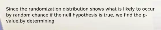 Since the randomization distribution shows what is likely to occur by random chance if the null hypothesis is true, we find the p-value by determining