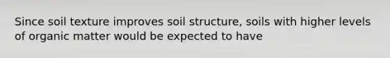 Since soil texture improves soil structure, soils with higher levels of organic matter would be expected to have