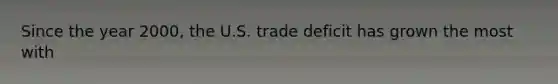 Since the year 2000, the U.S. trade deficit has grown the most with