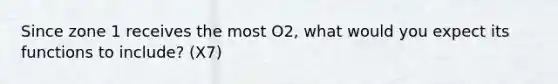 Since zone 1 receives the most O2, what would you expect its functions to include? (X7)