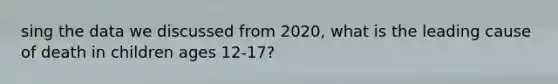 sing the data we discussed from 2020, what is the leading cause of death in children ages 12-17?