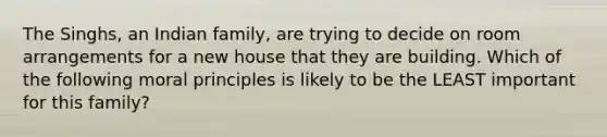 The Singhs, an Indian family, are trying to decide on room arrangements for a new house that they are building. Which of the following moral principles is likely to be the LEAST important for this family?