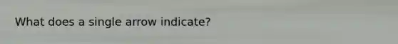 What does a single arrow indicate?