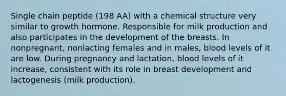 Single chain peptide (198 AA) with a chemical structure very similar to growth hormone. Responsible for milk production and also participates in the development of the breasts. In nonpregnant, nonlacting females and in males, blood levels of it are low. During pregnancy and lactation, blood levels of it increase, consistent with its role in breast development and lactogenesis (milk production).