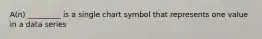 A(n) _________ is a single chart symbol that represents one value in a data series